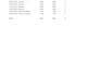 do basic accounting, bookkeeping, and financial data entry